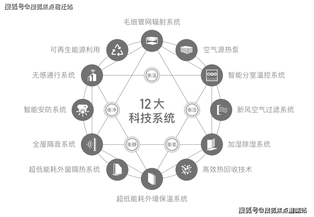 年普陀金茂府)首页网站-楼盘详情-户型配套凯发k8国际娱乐首选普陀金茂府(2025(图1)