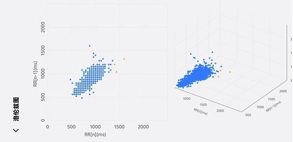 手：平价、精致的运动健康搭子vivo WATCH 5上(图6)